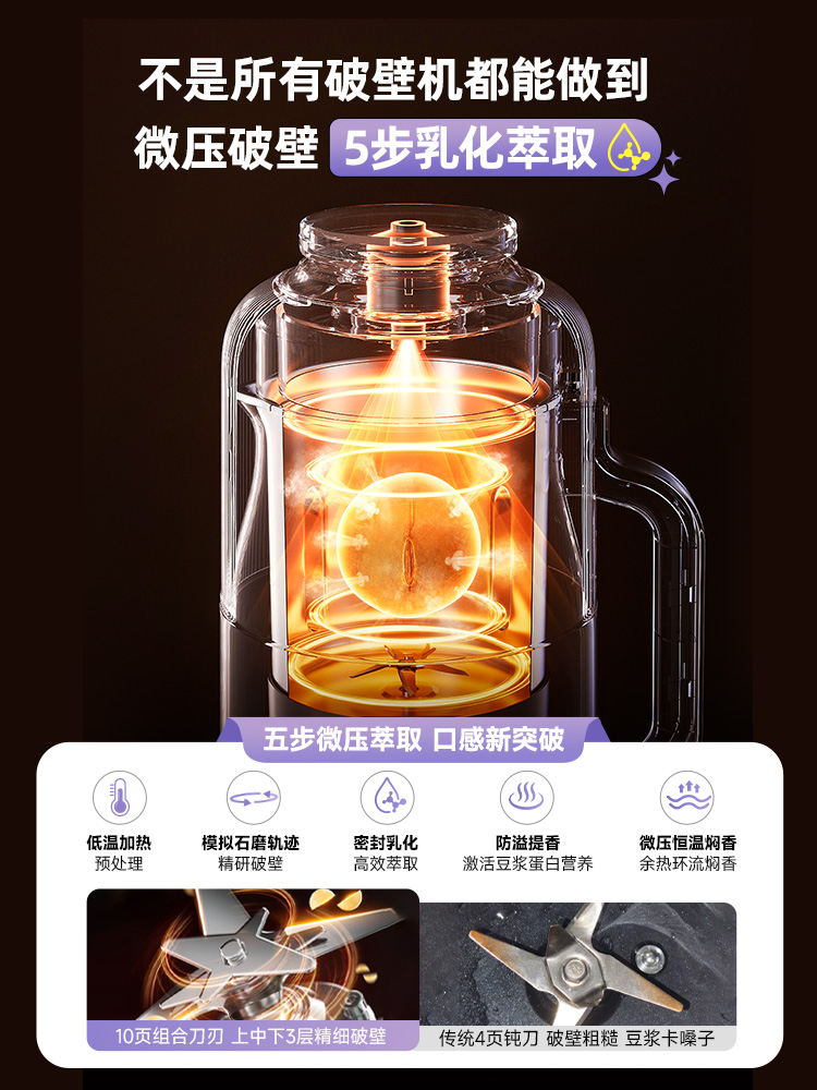 DAEWOO nouvelle Machine à lait - Citrus Juicer Bar avis et prix